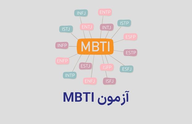 آزمون MBTI مهارت افزایی